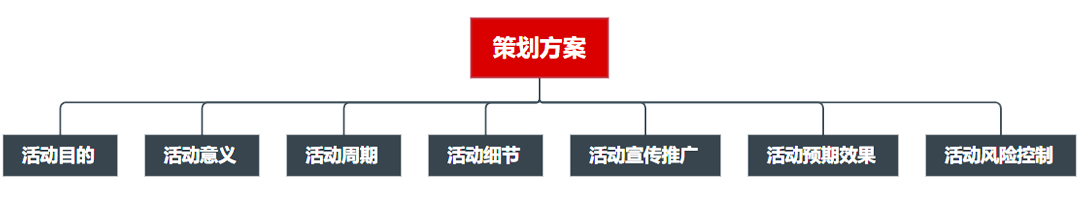 ߄(zh)һ(chng)(hu)h(dng)ҪעЩ(x)(ji)-3